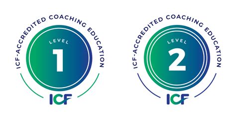 cheapest icf accredited coaching program